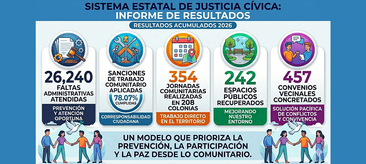 Justicia Cívica